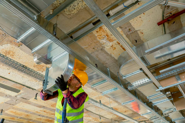 Best Emergency HVAC Services in Imperial, CA